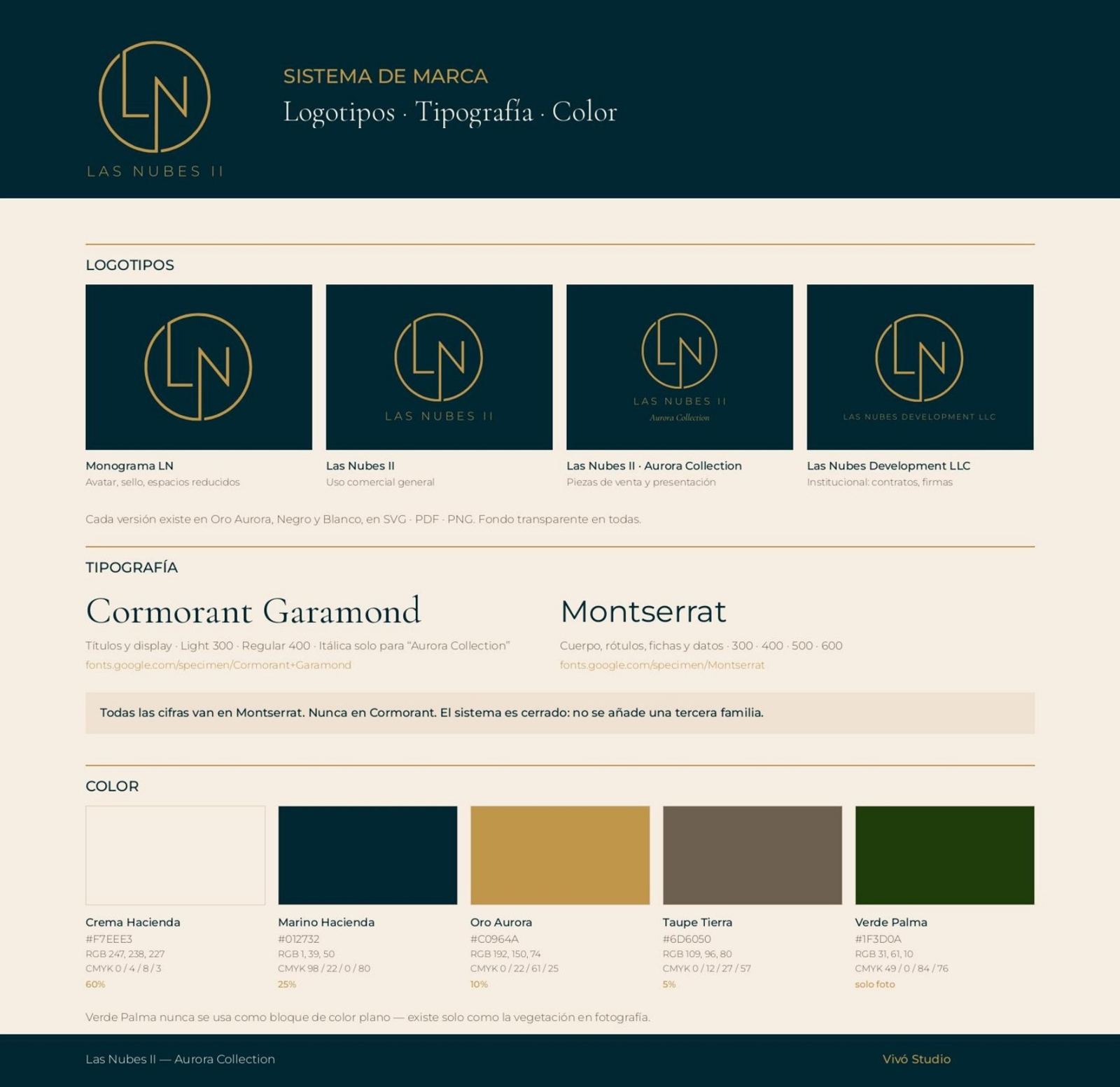 Sistema de marca de Las Nubes II: logotipos, tipografía y color